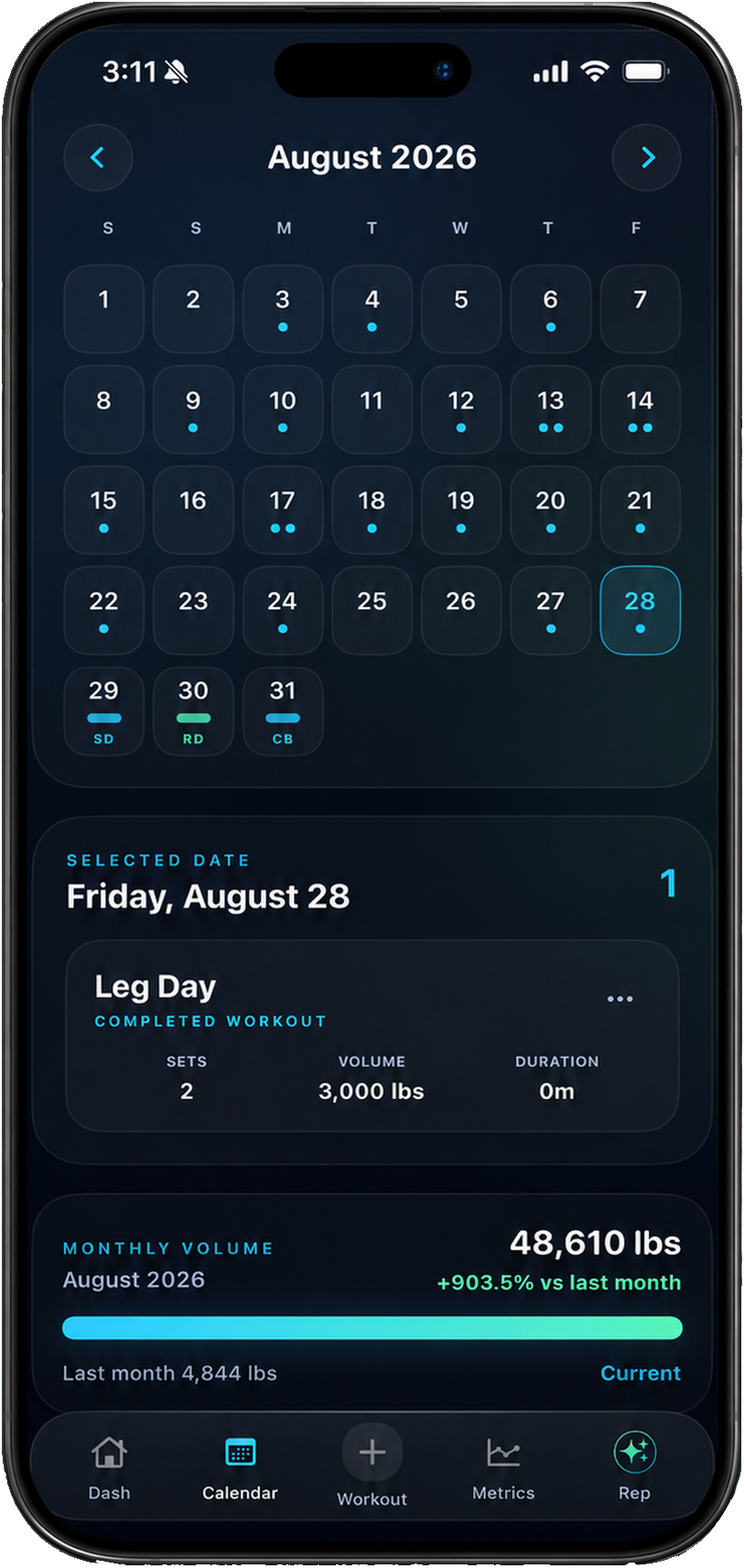 Metriks training history calendar screen.